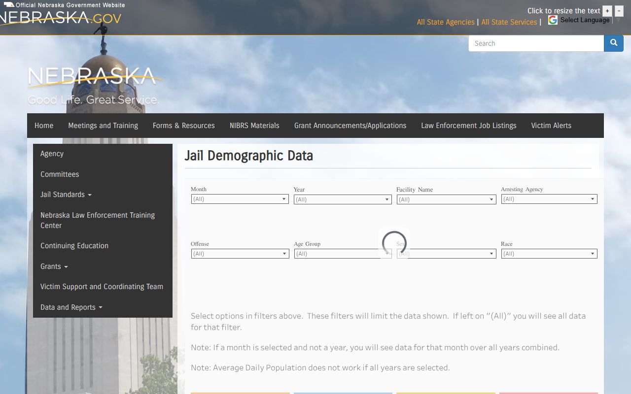 Box Butte County inmate population Nebraska jail demographic dashboard